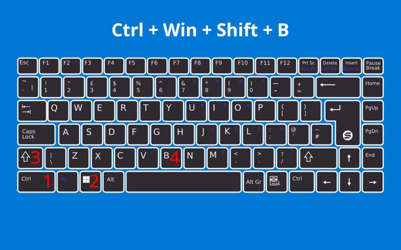 Ctrl + Win + Shift + B: el atajo de teclado de Windows le permite restablecer la tarjeta de video