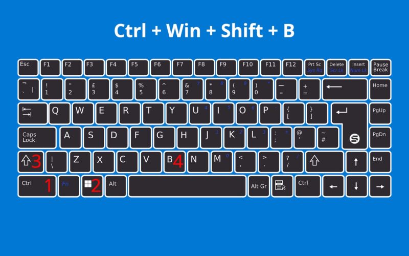 Ctrl + Win + Shift + B: Windows shortcut allows you to reset the video card